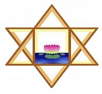 Sri Aurobindo