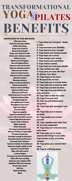 20 Days Challenge List of Benefits